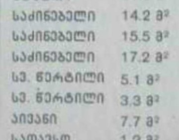 იყიდება 4 ოთახიანი ბინა
